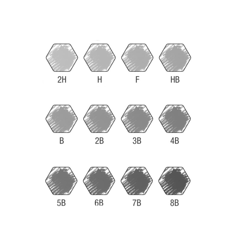 119065_Castell 9000 graphite pencil, Art Set, tin of 12_Office_61959.jpg