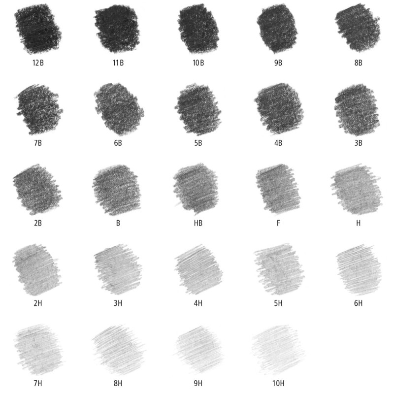 Ołówek Staedtler Mars Lumograph