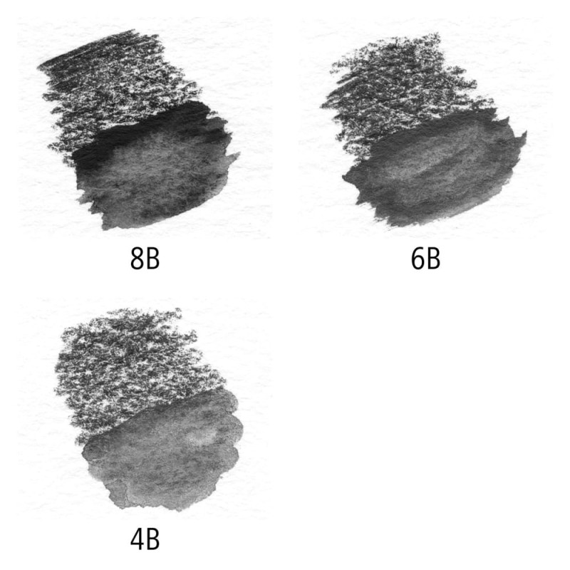 Zestaw ołówków akwarelowych Staedtler Mars Lumograph Design Journey 3 szt. + pędzel