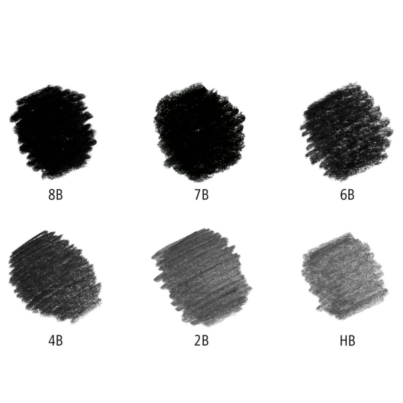 Ołówek Staedtler Mars Lumograph Black