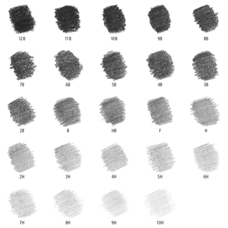 Zestaw ołówków Staedtler Mars Lumograph - 24 szt., 12B-10H