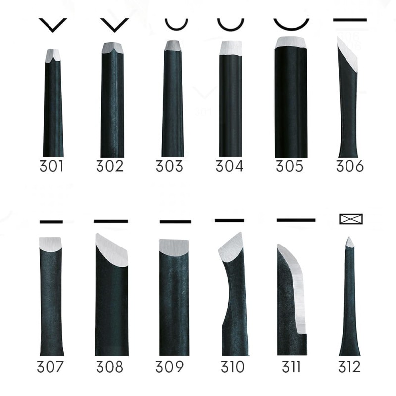 dluto do linorytu rgm komplet.jpg