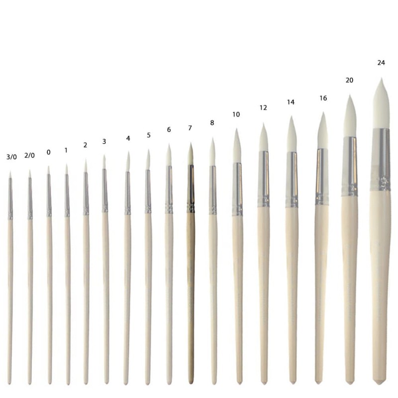 Pędzel Silver Pearl do akwareli nr 7 Szmal