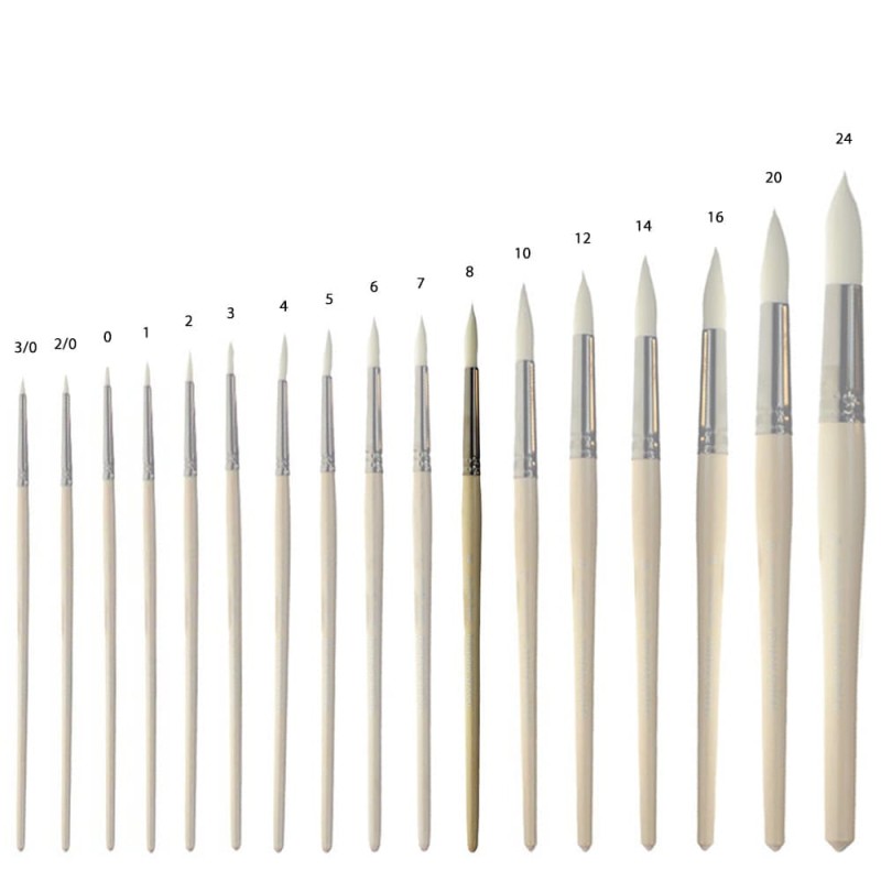 Pędzel Silver Pearl do akwareli nr 8 Szmal