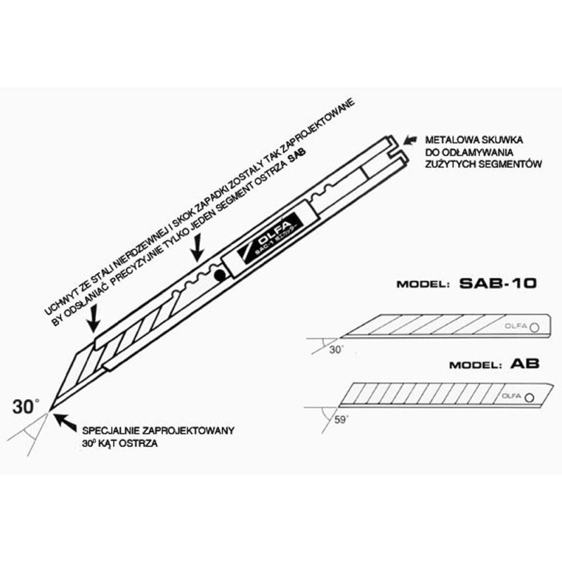 Nóż segmentowy Olfa SAC-1