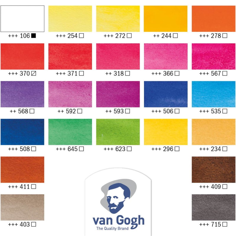 van gogh botanical-.jpg