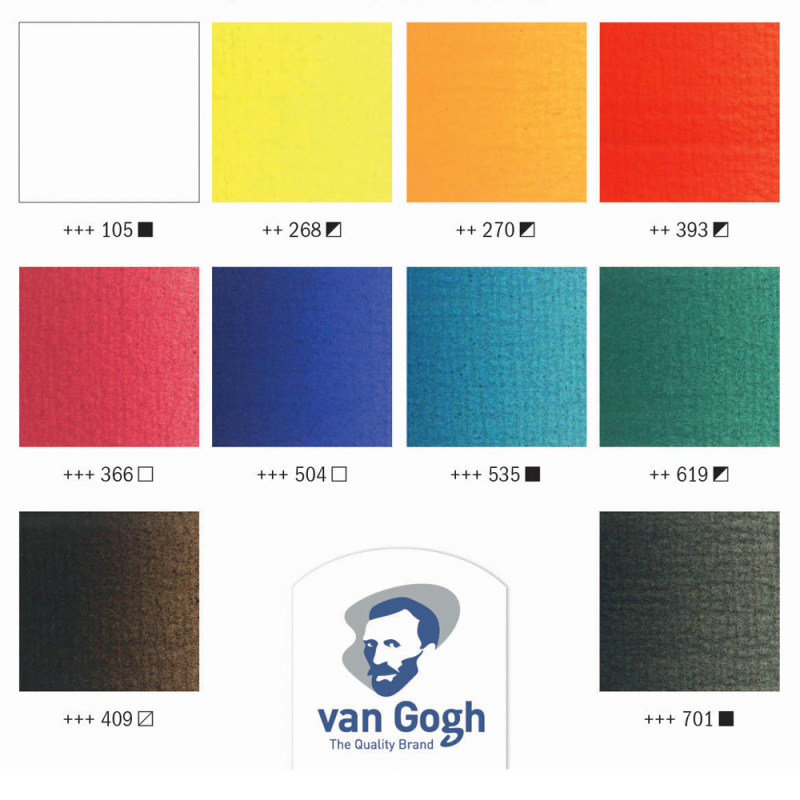 Zestaw farb olejnych Van Gogh Oil Colour Box Basic