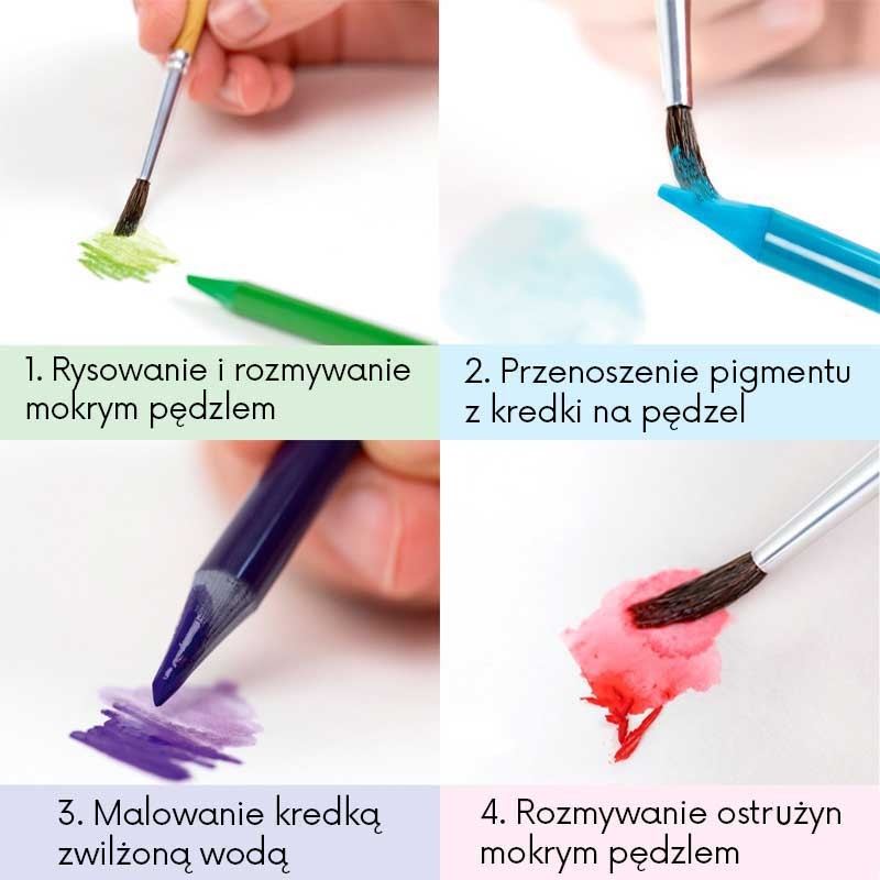 Zestaw kredek akwarelowych Todocolor Milan 12 szt pędzelek 05