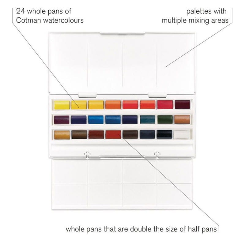 Farby-akwarelowe-Cotman-whole-pan-studio-set-Winsor&Newton-24-kol-08.jpg