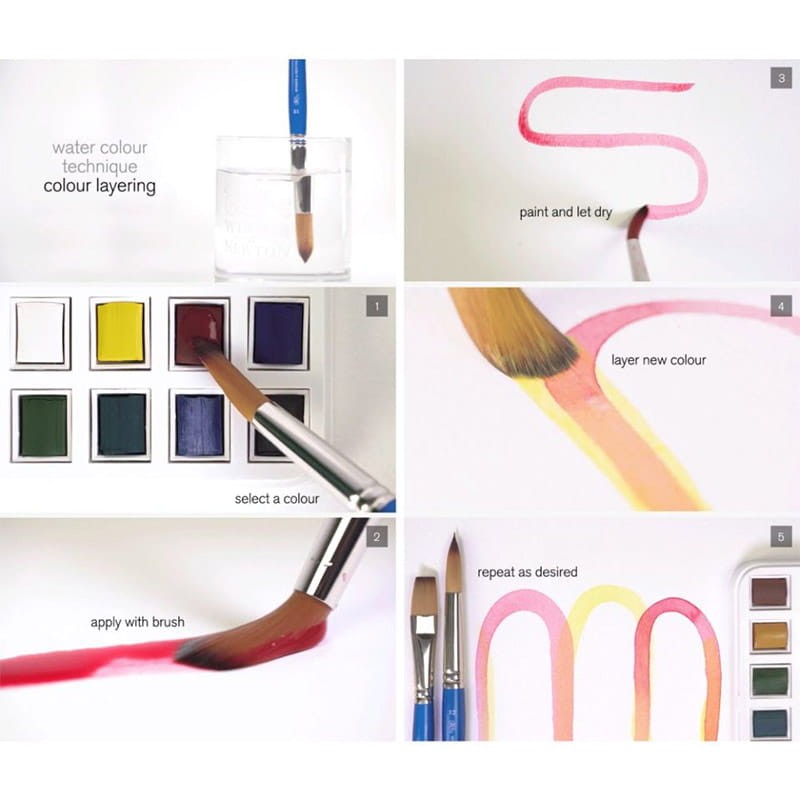 Farby-akwarelowe-Cotman-water-brush-pocket-set-Winsor&Newton12-szt-08.jpg