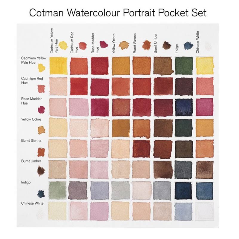 Farby-akwarelowe-Cotman-portrait-pocket-set-Winsor&Newton-8-kol-08.jpg