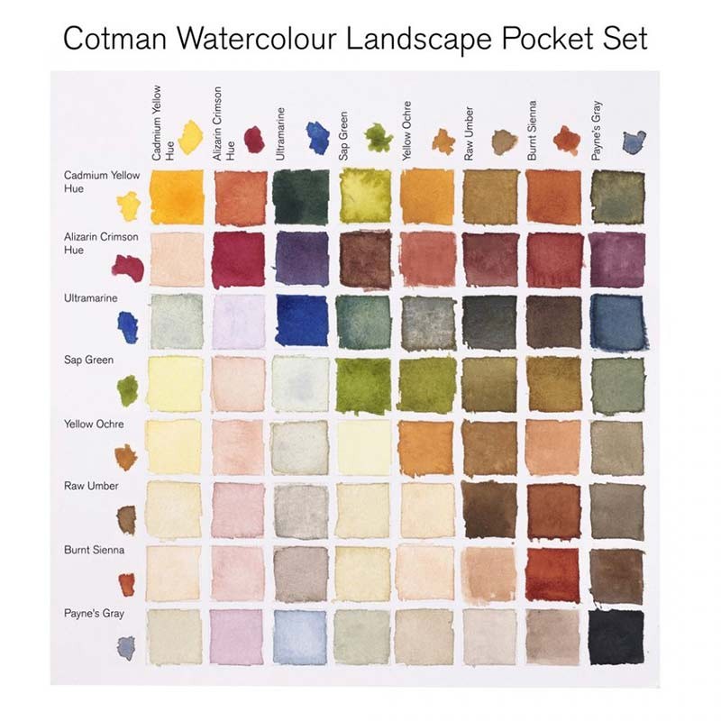 Farby-akwarelowe-Cotman-landscape-pocket-set-Winsor&Newton-8-kol-09.jpg