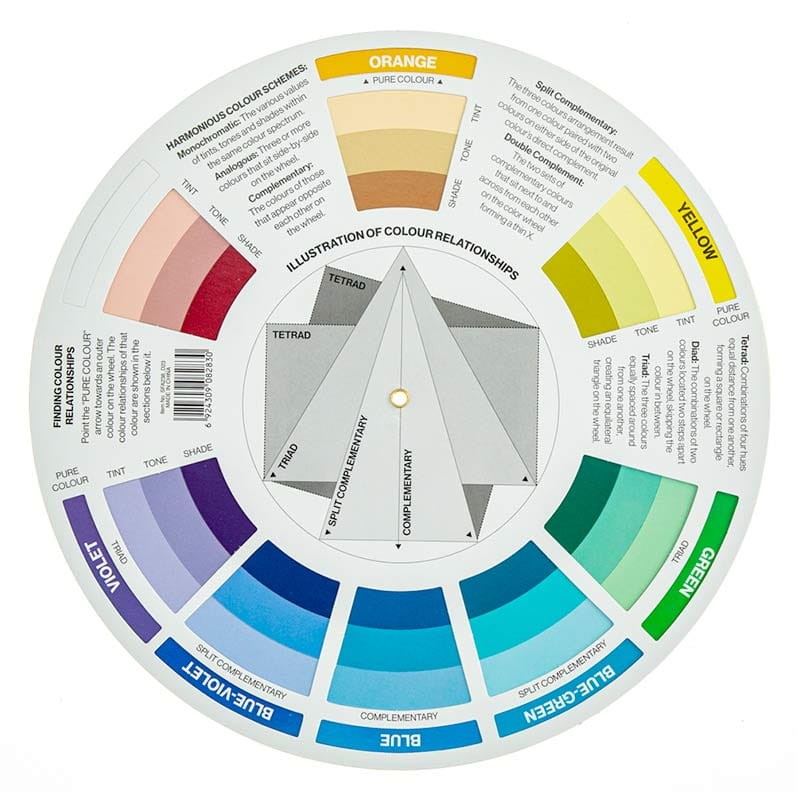 kolo-barw-nauka-mieszania-kolorow-sinoart-23cm-03