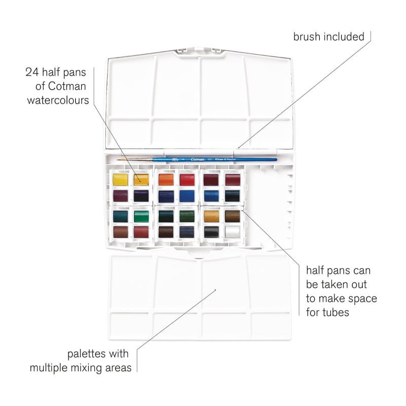 Farby-akwarelowe-Cotman-Travel-set-Winsor-&-Newton-24-kolory+pędzel-04.jpg