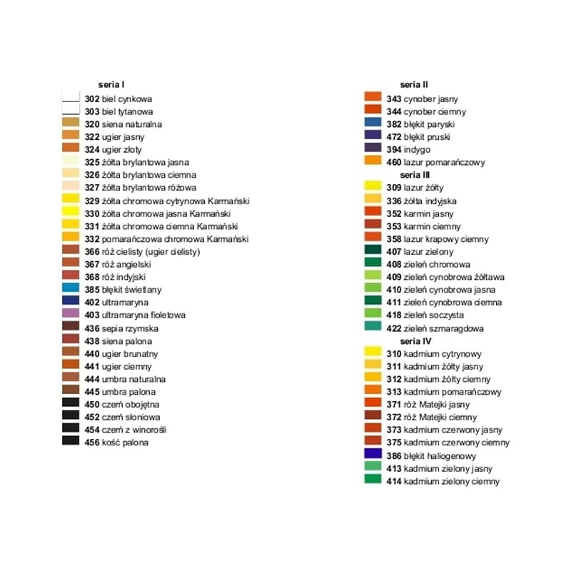 Farba akwarelowa Karmański kostka S1 - 332 Żółta Chromowa Pomarańczowa 03