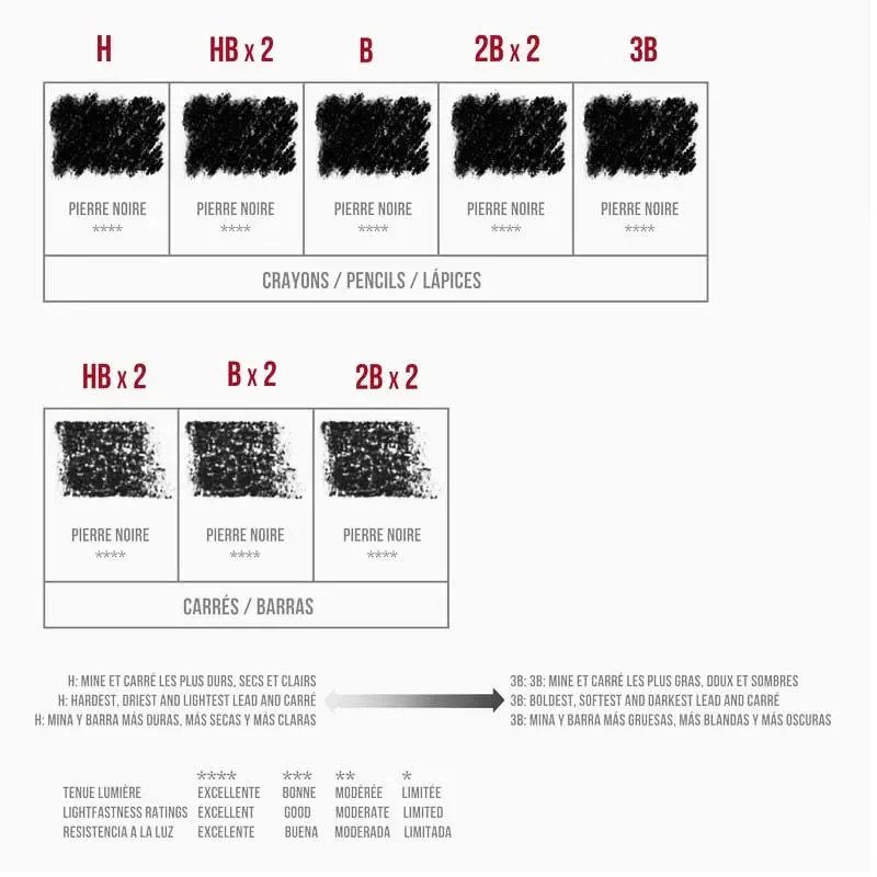 Zestaw-Pierre-Noire-Set-Conte-a-Paris-05