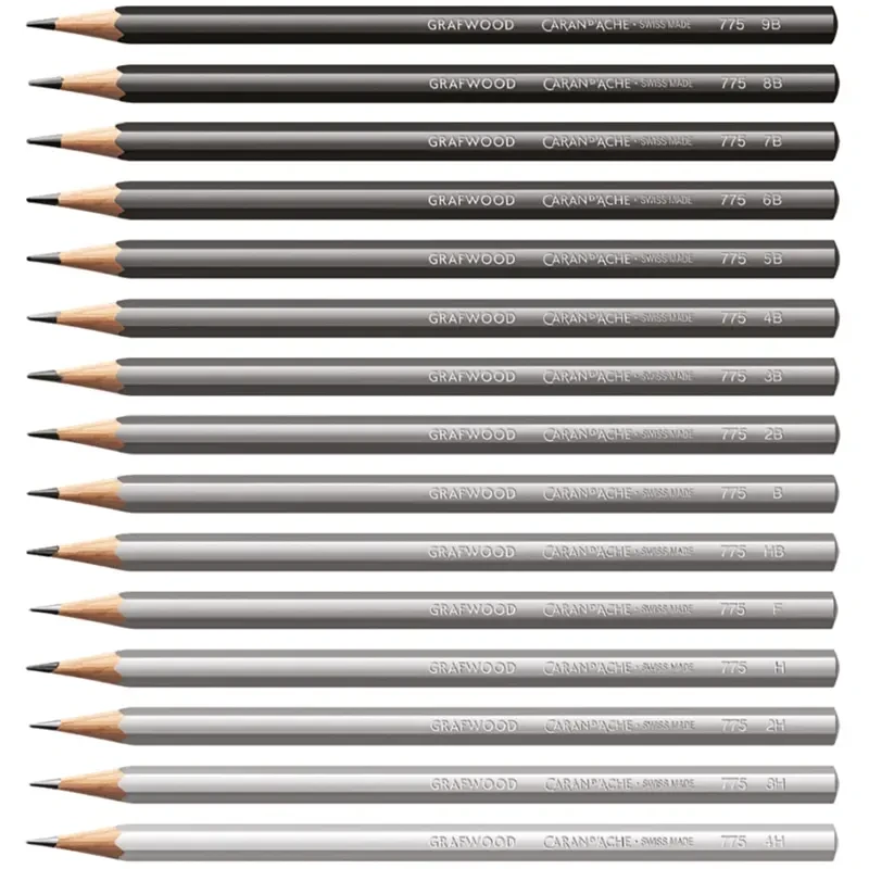 Ołówek Caran d'Ache 775 Grafwood 6B 02