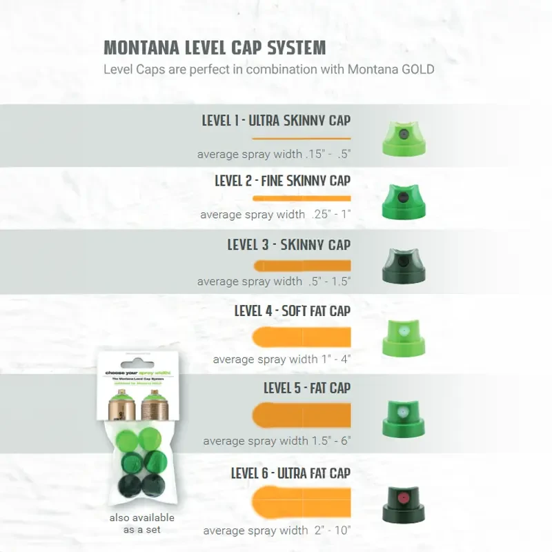Końcówka do sprayu Montana Level 4 Cap 07