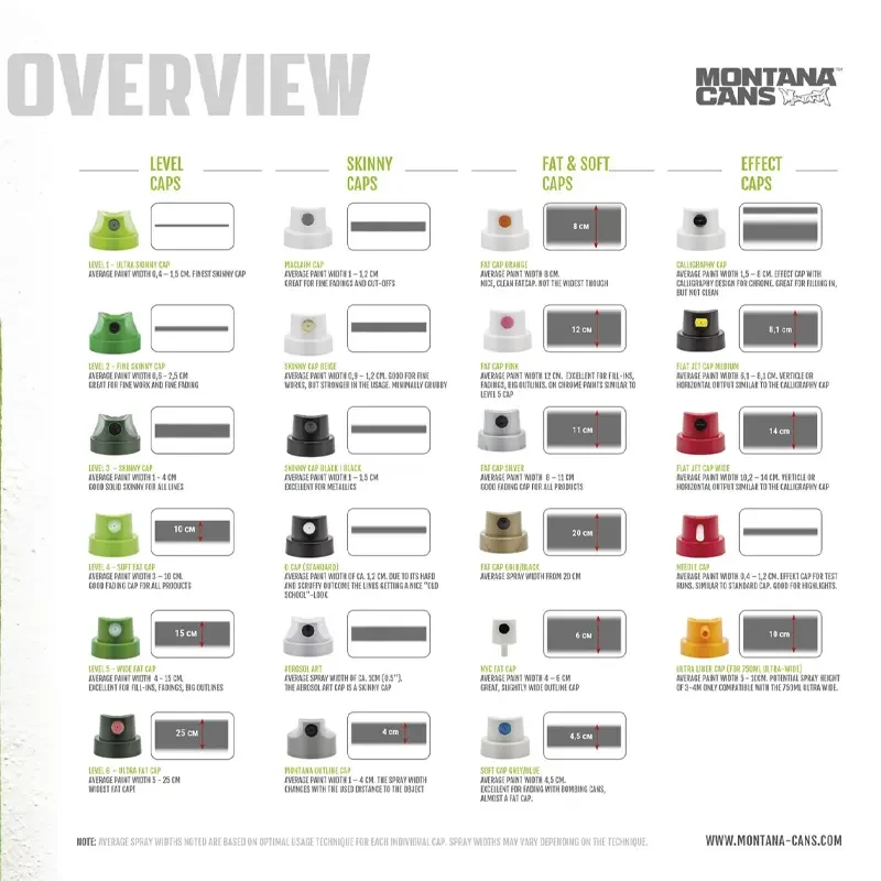 Końcówka do sprayu Montana Skinny Cap Black/Black 03