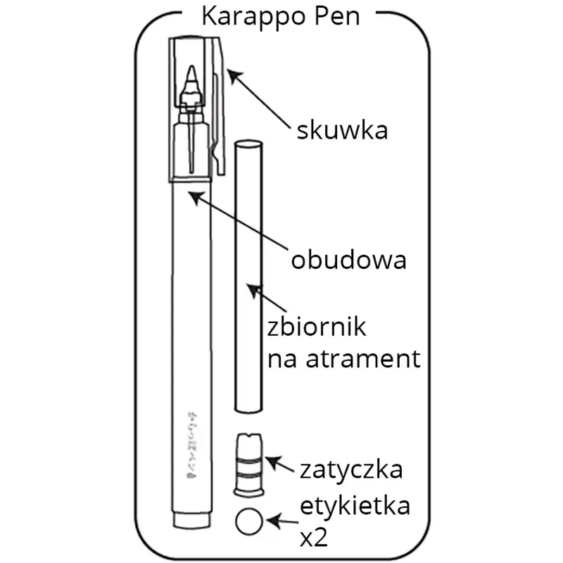 Pisak pędzelkowy pusty Kuretake KARAPPO PEN - Fine Brush 07