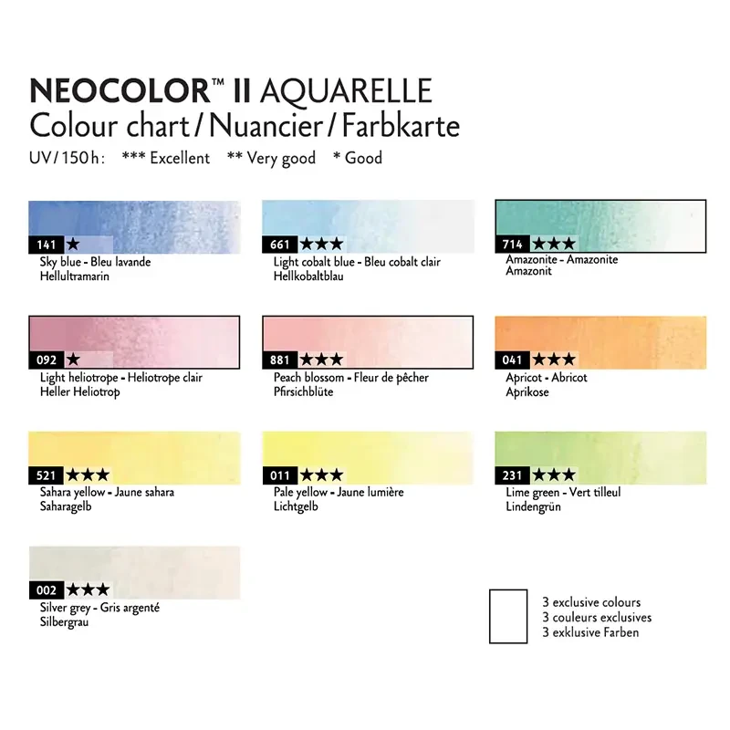 Pastele akwarelowe Caran d'Ache Neocolor II Aquarelle 10 szt. Pastel 08